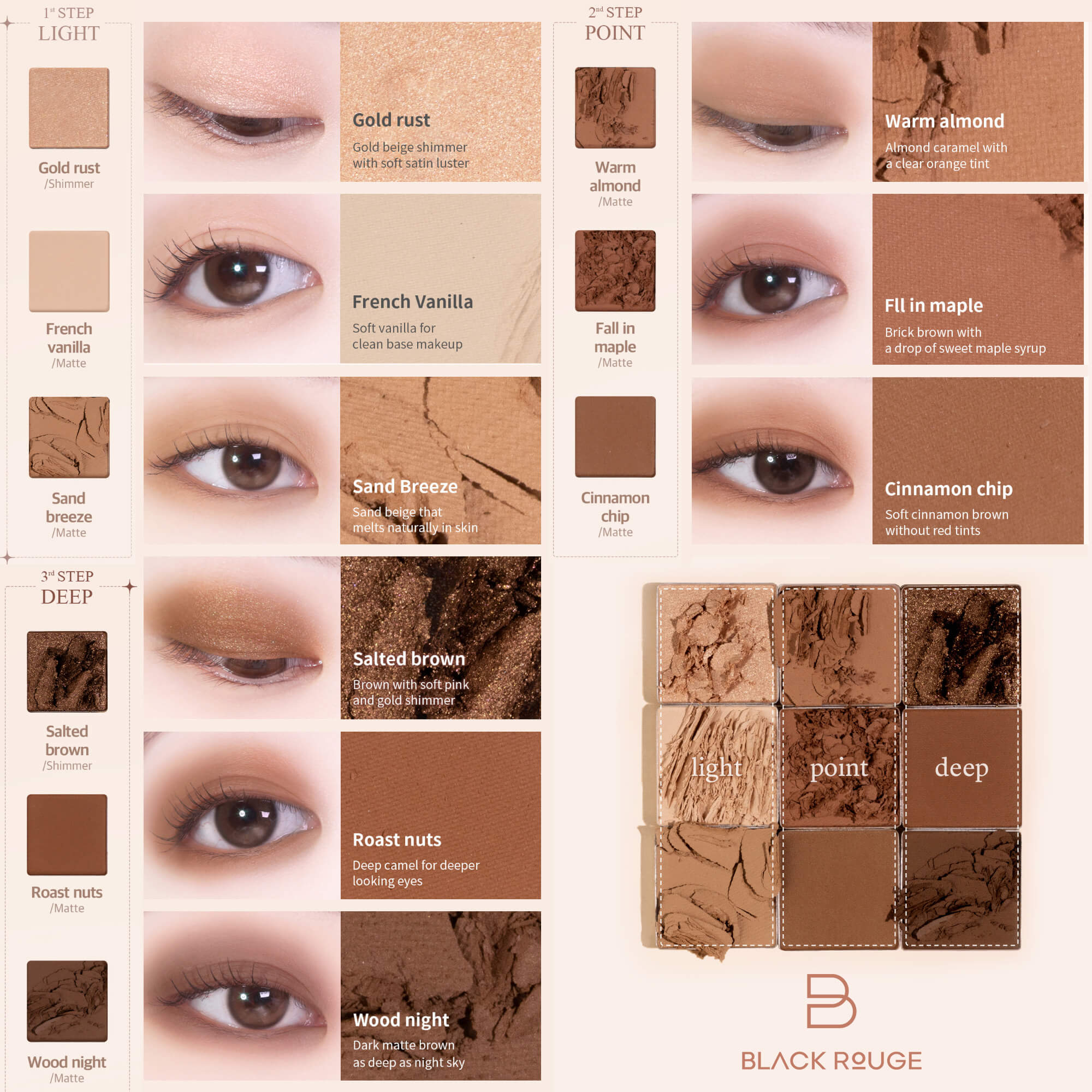 BLACK ROUGE COLORDATION MOOD PALETTE Profesjonalna paleta cieni do powiek 8 g - Image 3