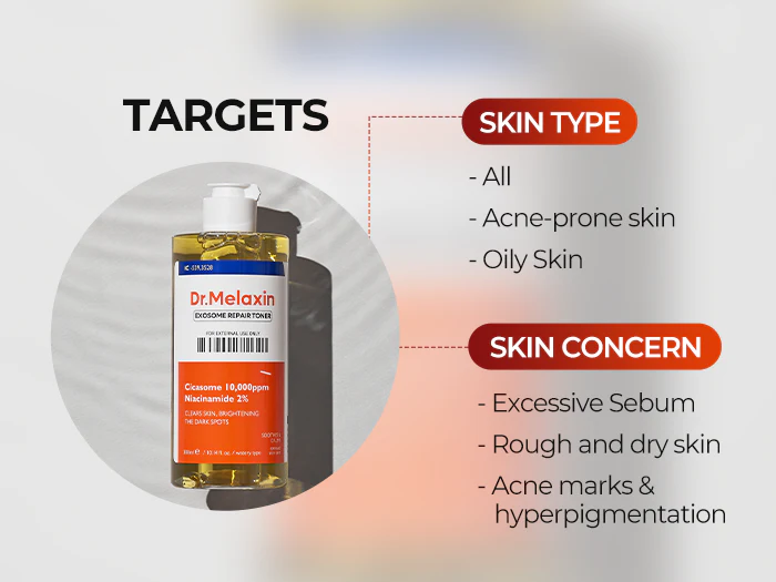 DR.MELAXIN EXOSOME LINE Tonik naprawczy z egzomosomami 300 ml - Image 2