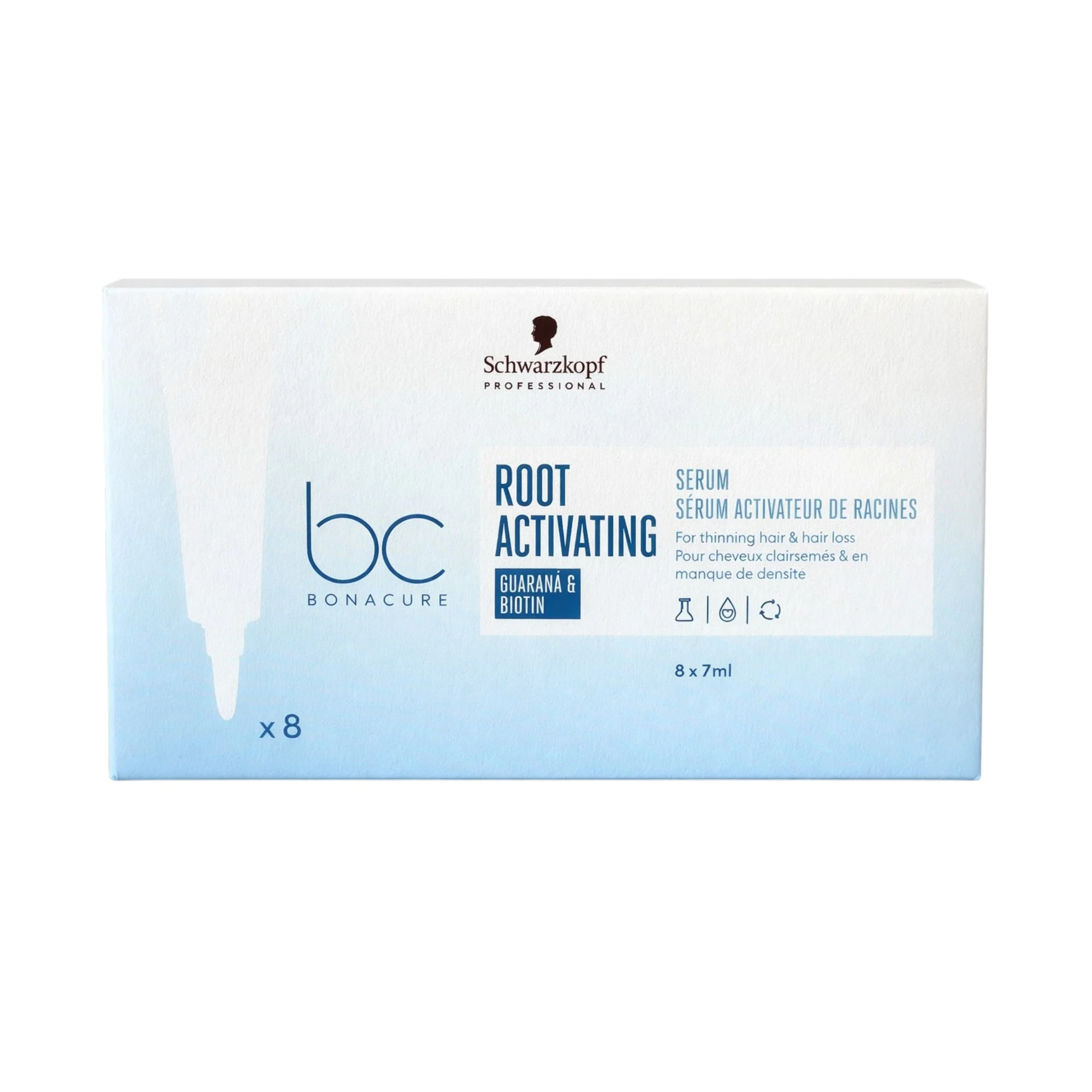 SCHWARZKOPF PROFESSIONAL BONACURE ROOT ACTIVATING SERUM Ampułki aktywujące do włosów ze skłonnością do wypadania 8 x 7 ml