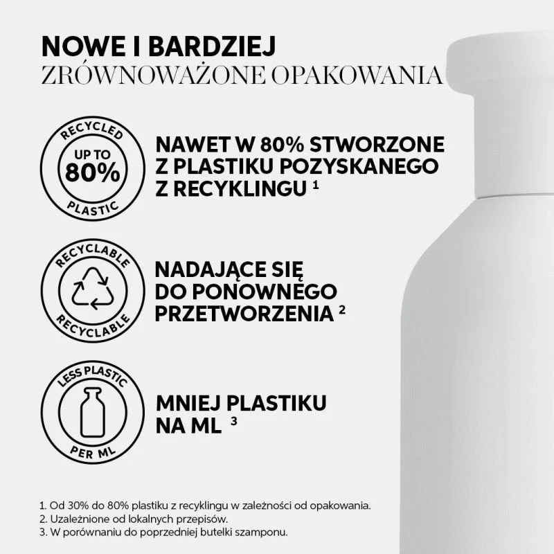 WELLA PROFESSIONALS INVIGO VOLUME BOOST Szampon zwiększający objętość 300 ml - Image 7